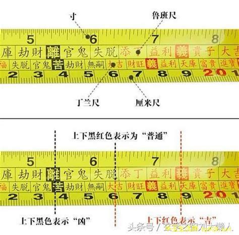 神台风水尺|鲁班尺的用法图解，鲁班尺的正确用法